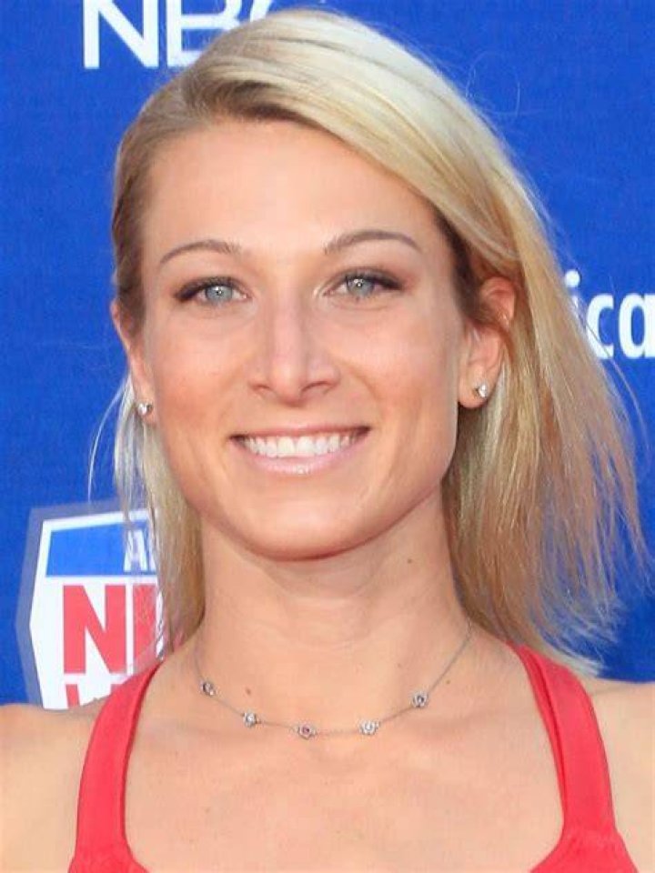 Jessie Graff | Bio, Age, Net Worth, Relationship, Career