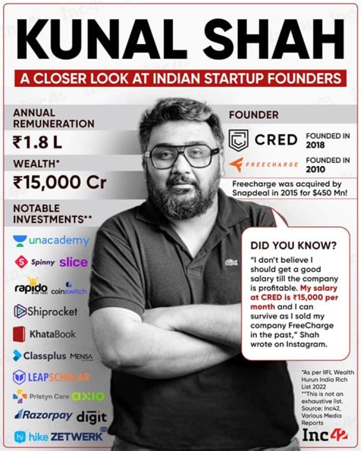 Kunal Shah